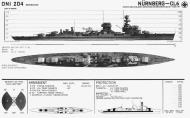 Asisbiz USN profile of the German light cruiser KMS Nurnberg 0A